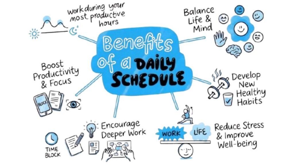 Daily Routine Chart Benefits